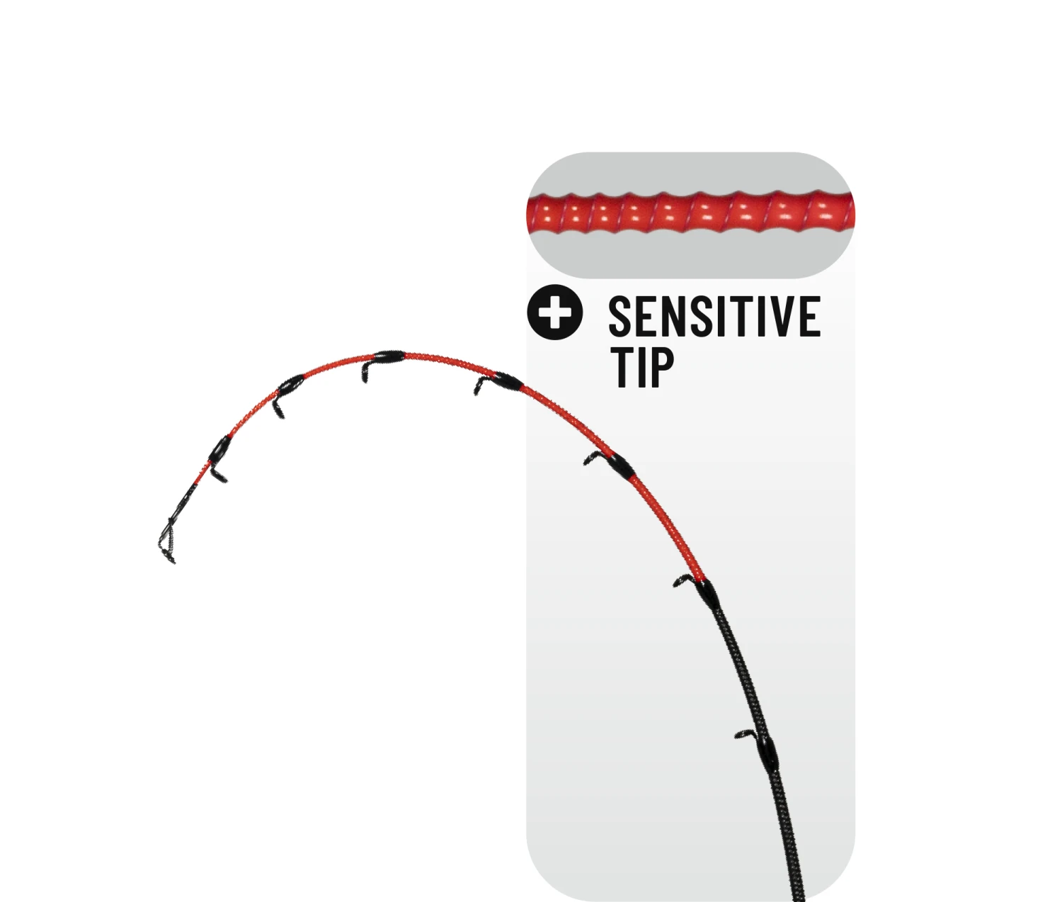 Canne Pour La Pêche Du Bateau Colmic Kita Karei Dasku 2,5m 160gr M 2sec 125cm 130gr 4 Canne Pour La Pêche Du Bateau Colmic Kita Karei Dasku 2,5m 160gr M 2sec 125cm 130gr – Image 2